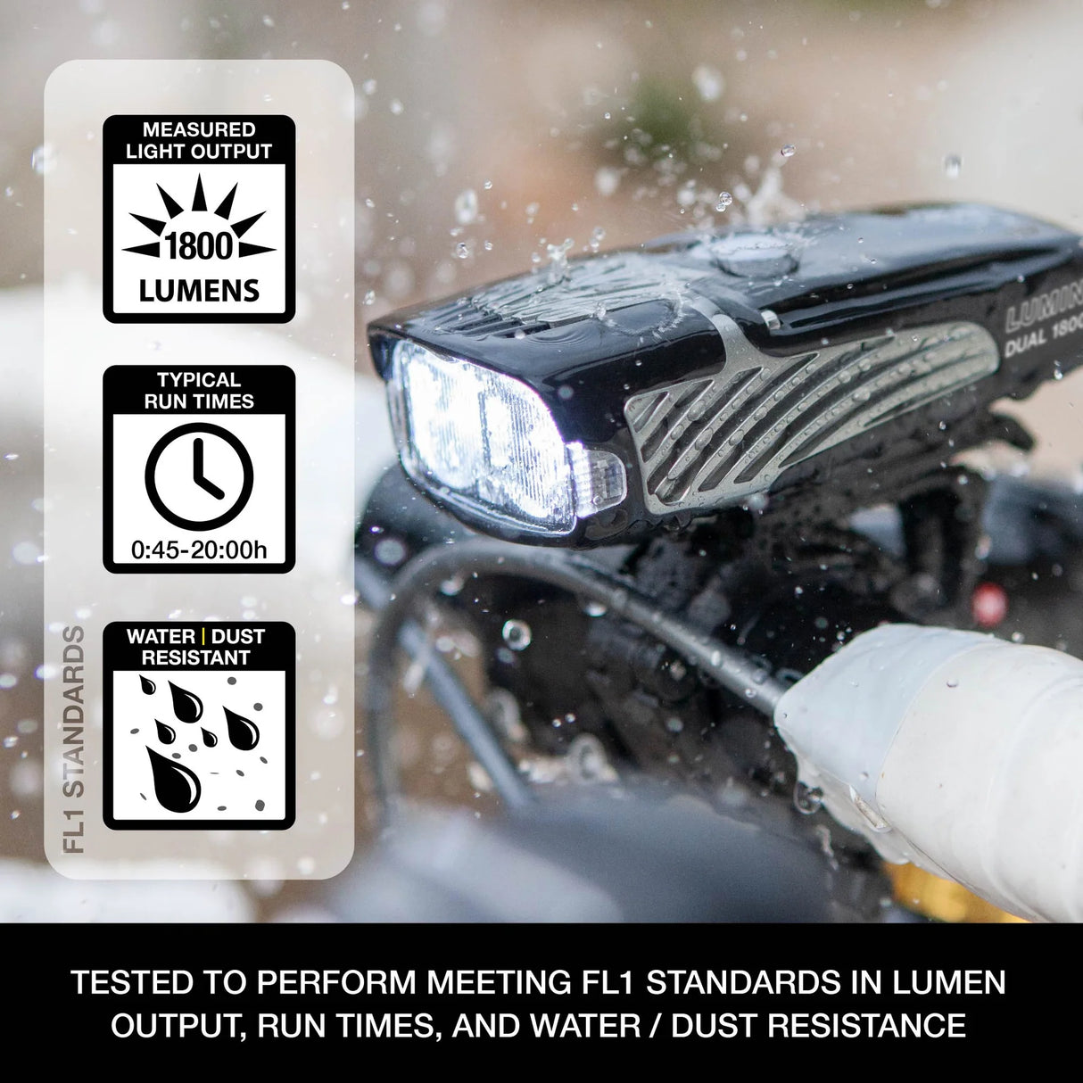 Niterider Lumina 1800 Dual Beam Bike Front Light - Sportandleisure.com