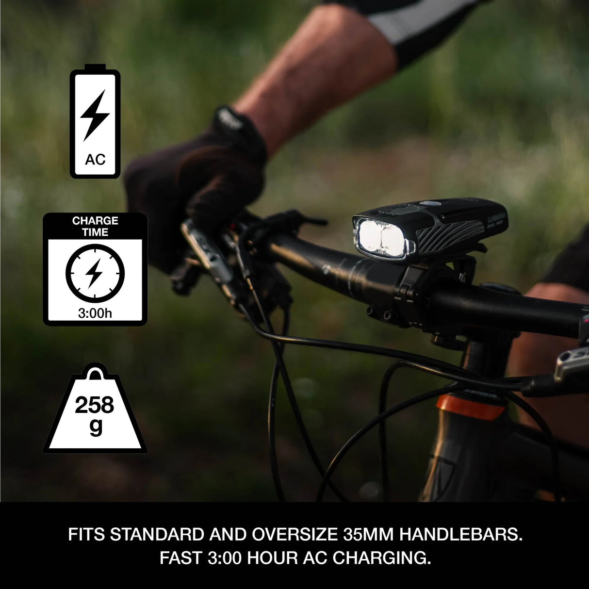 Niterider Lumina 1800 Dual Beam Bike Front Light - Sportandleisure.com