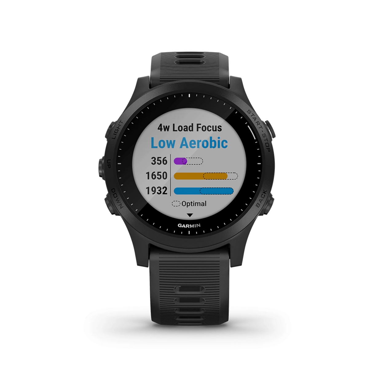 Garmin Forerunner 945 GPS Multisport Smart Watch - Sportandleisure.com