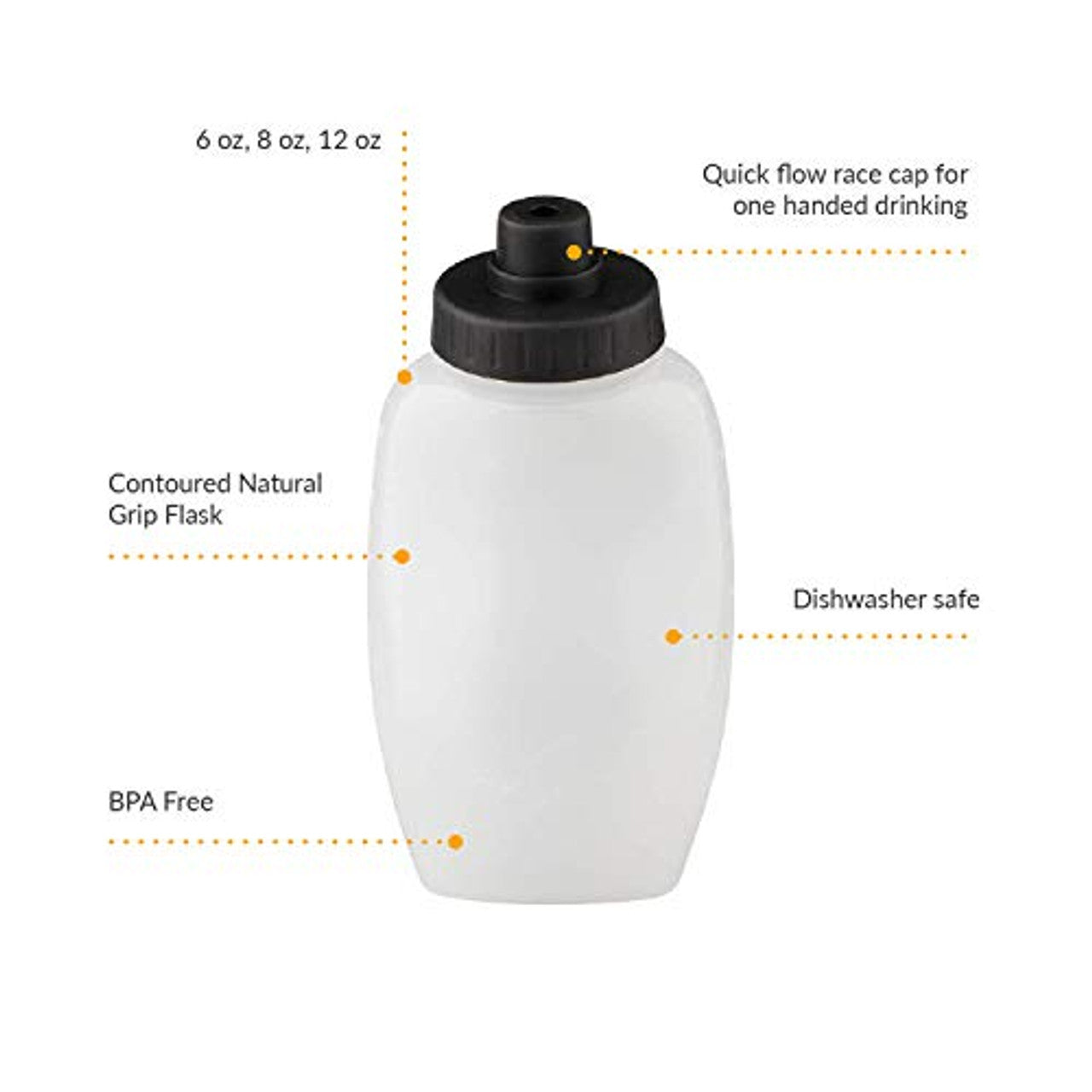 Fitletic Running Replacement Water Bottle - Pack of 2 - Sportandleisure.com