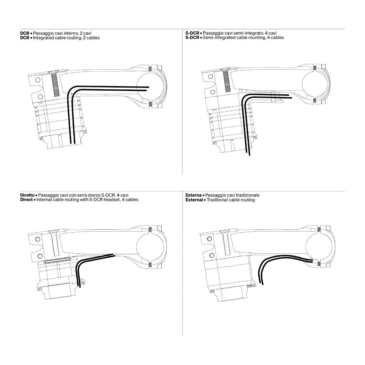 Deda Elementi Superbox V2 Stem - DCR / S-DCR - Select Length