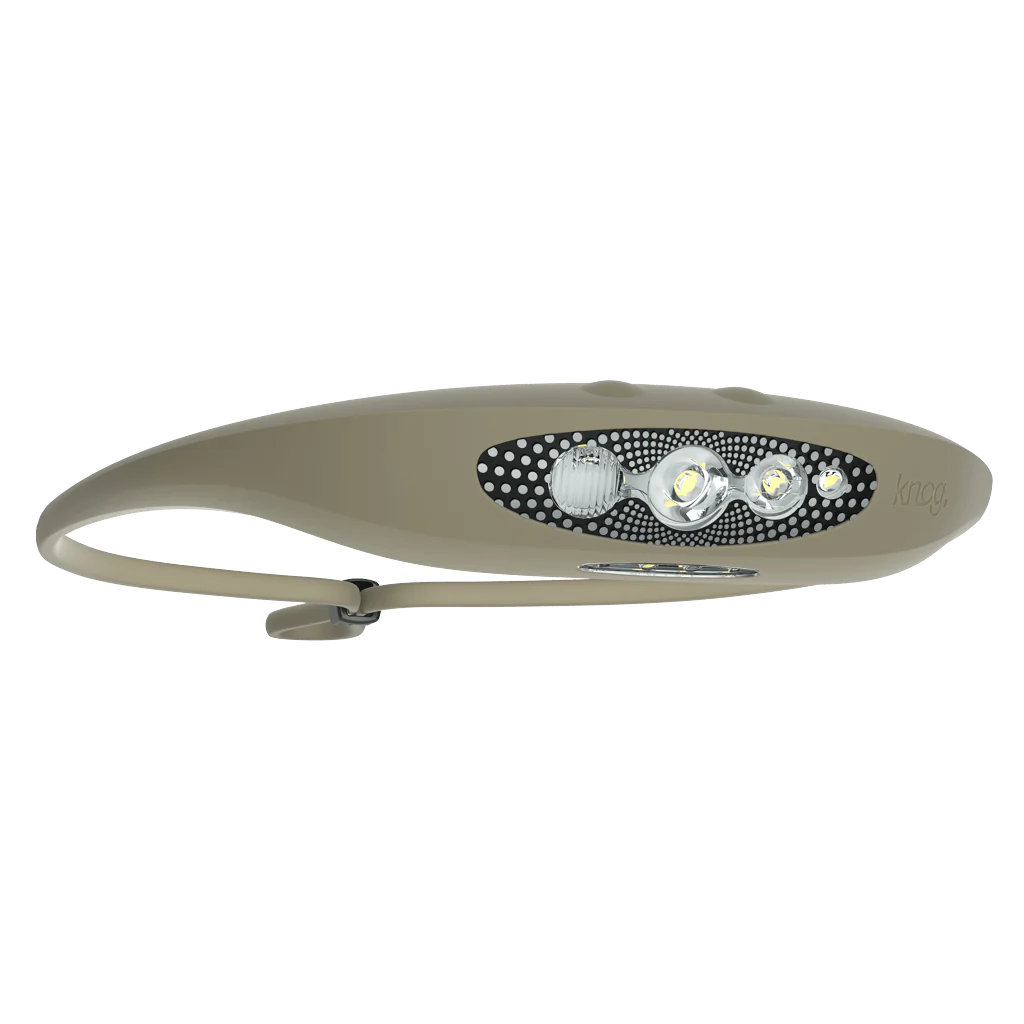 Knog Bilby 400 Headtorch - Sportandleisure.com