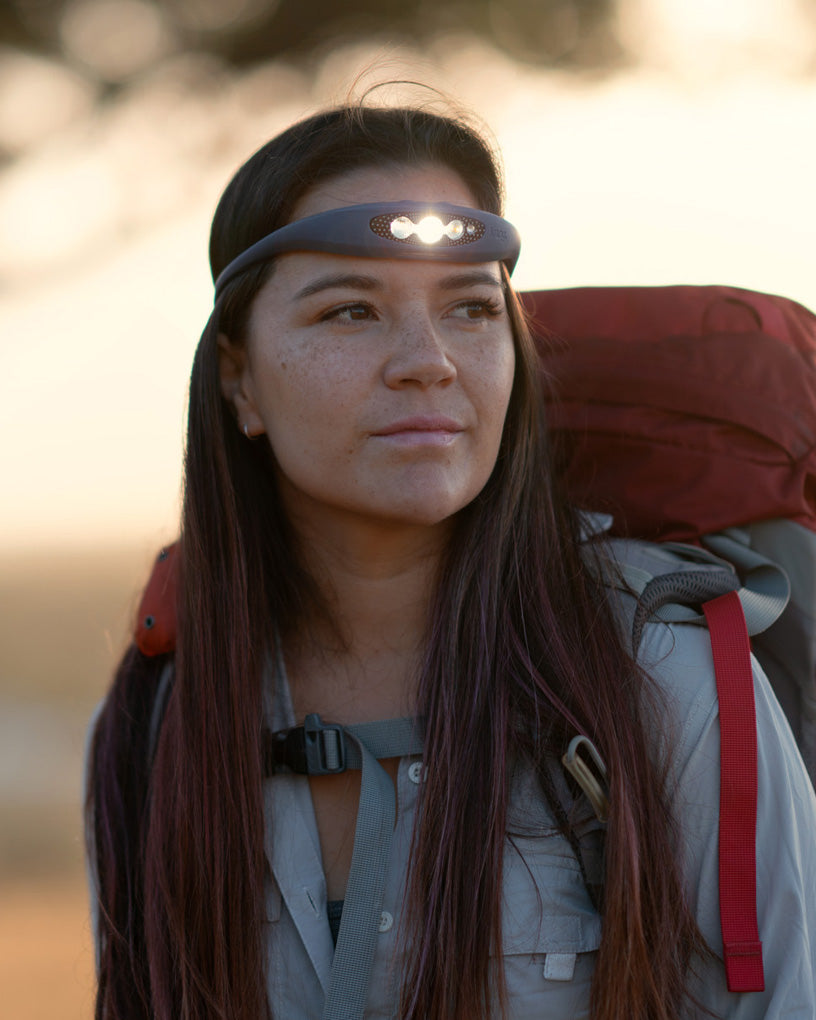 Knog Bilby 400 Headtorch - Sportandleisure.com