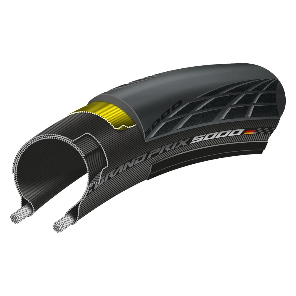 Continental GP5000 700c Clincher Tyre - Sportandleisure.com