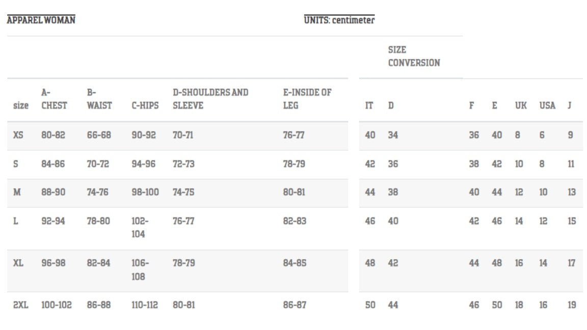 Northwave Women's Active Bibshort - Black - Sportandleisure.com