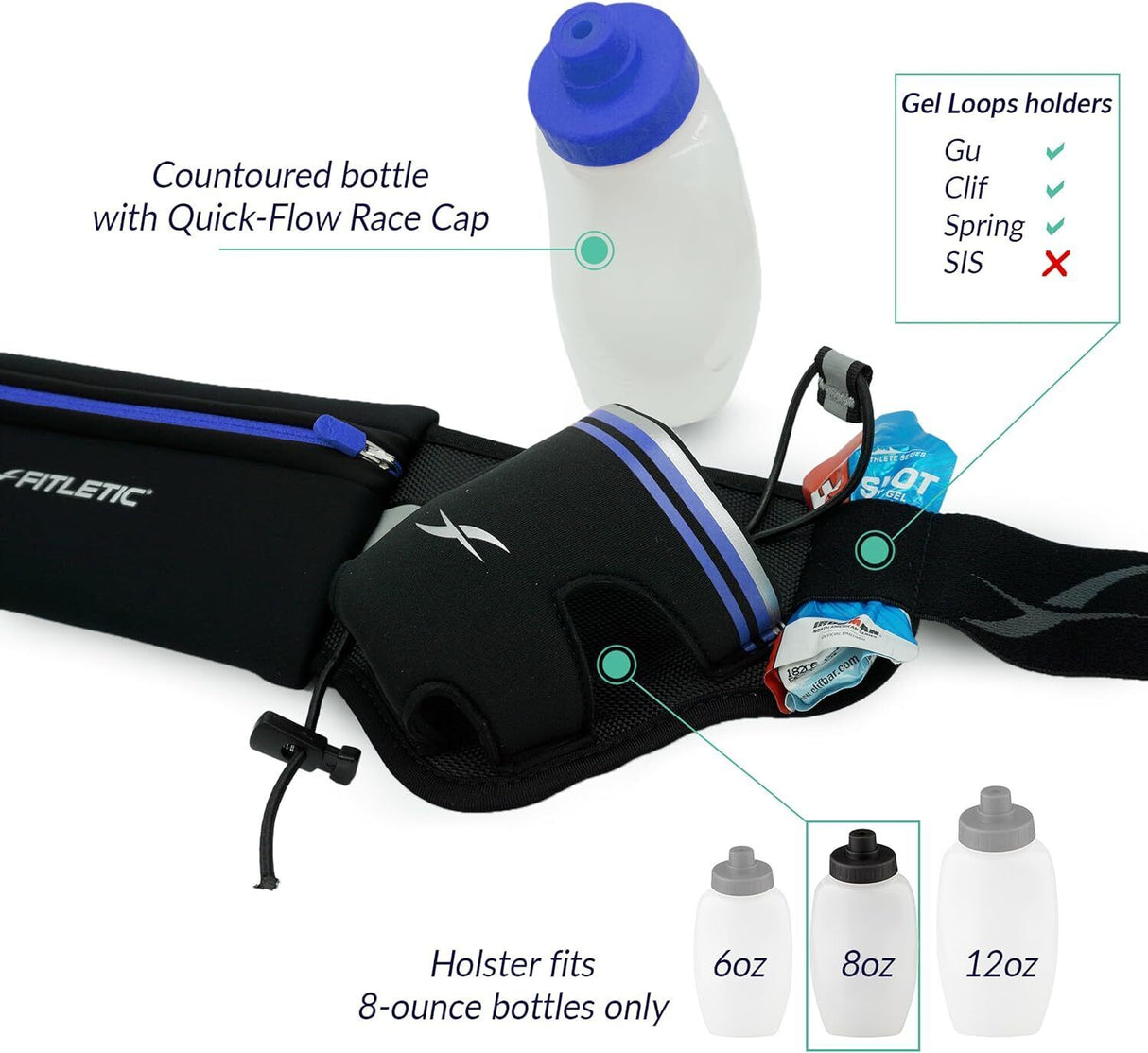 Fitletic Hydra 16 Hydration / Running Belt - Sportandleisure.com