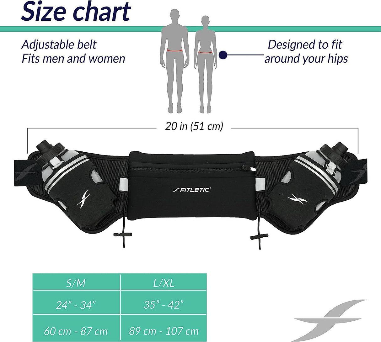Fitletic Hydra 16 Hydration / Running Belt - Sportandleisure.com