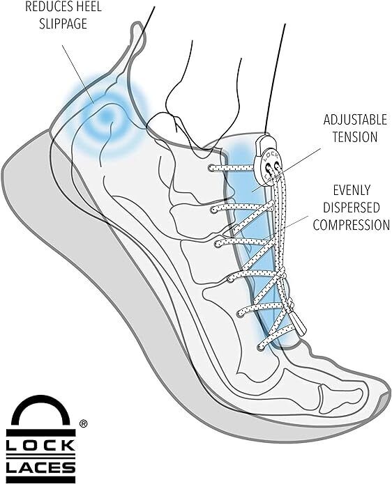Lock Laces Pro Series® No Tie Shoe Laces - Robert Killian OCR Edition - Sportandleisure.com