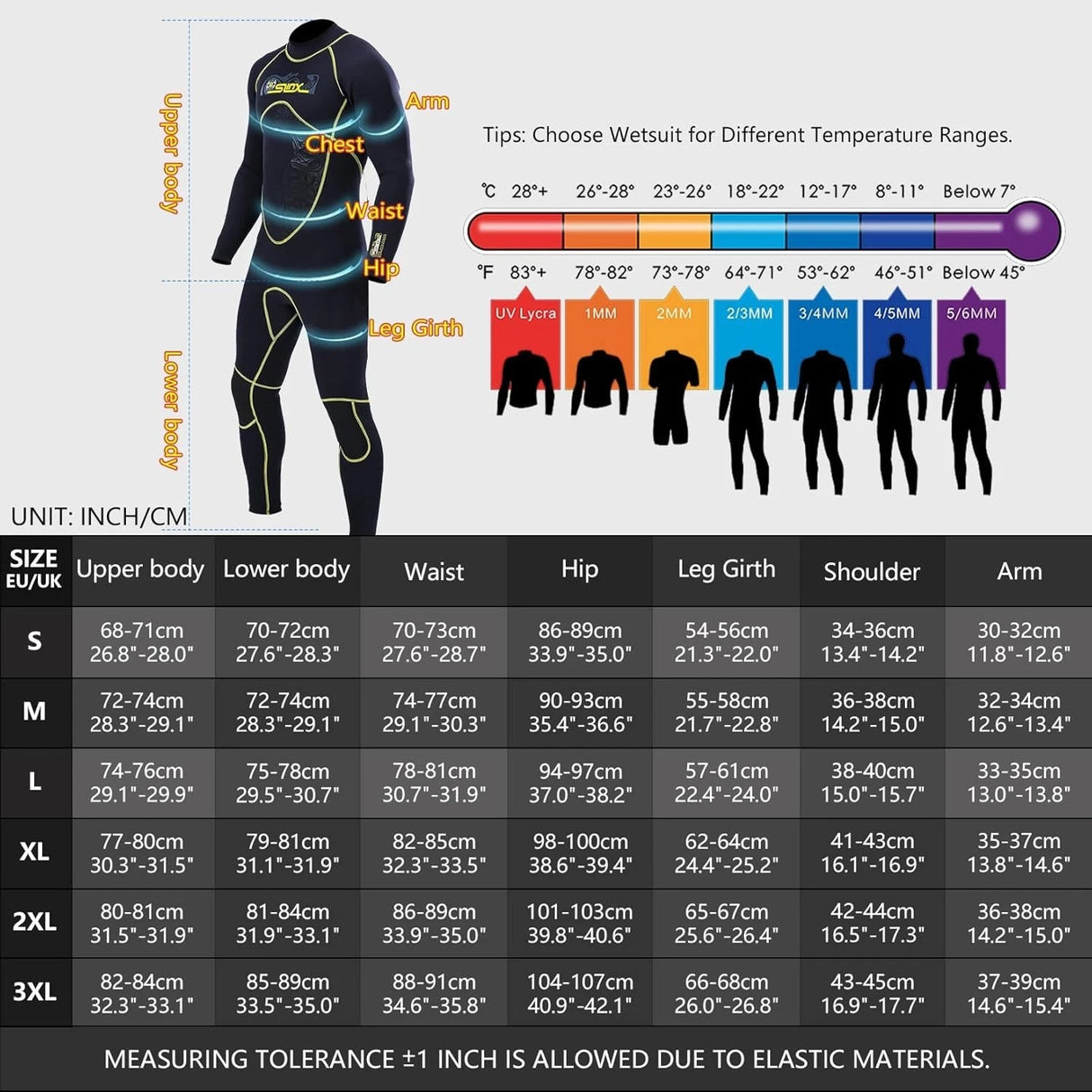 SINX Pawhits 5/3mm Men's Thermal Neoprene Wetsuit - Sport & Leisure