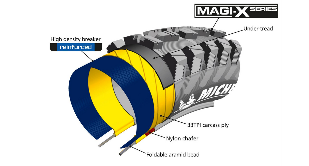 Michelin Rock R2 Enduro Magix TLR Front MTB Tyre - 26 x 2.35 (559 - 58) - Sportandleisure.com (6968156913818)