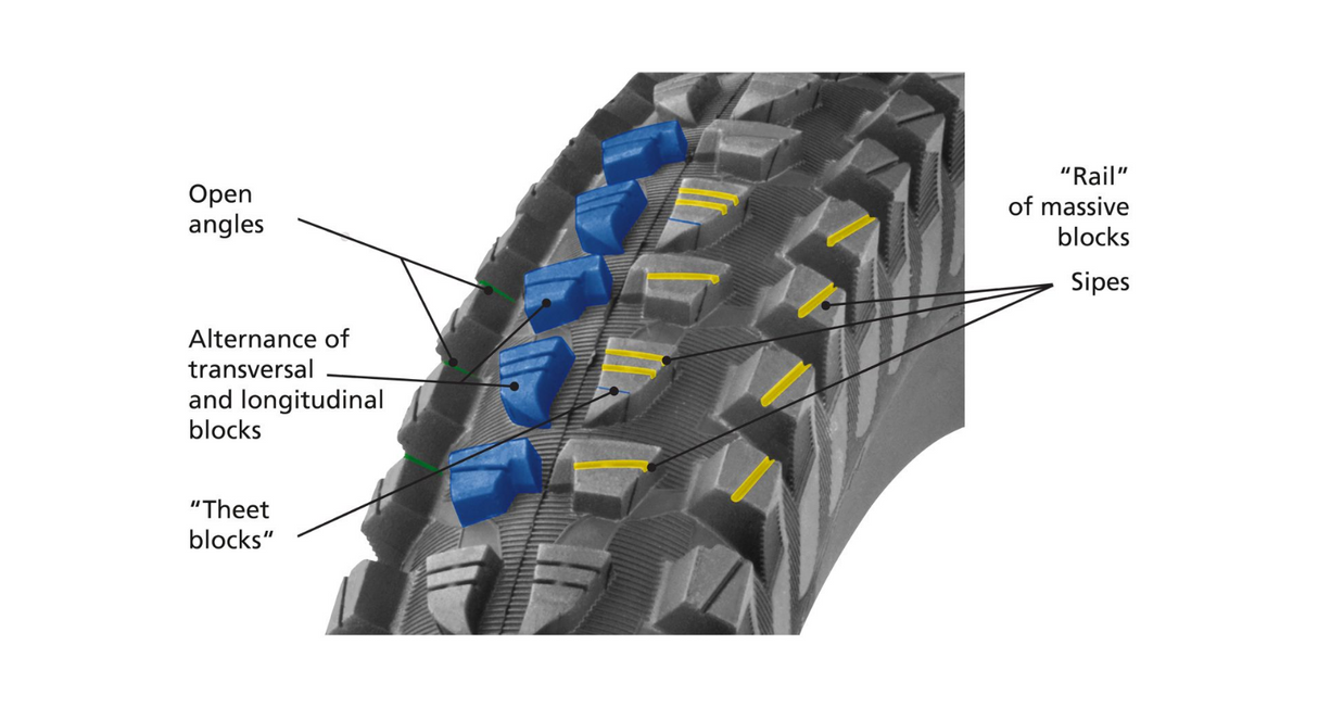 Michelin Rock R2 Enduro Magix TLR Front MTB Tyre - 26 x 2.35 (559 - 58) - Sportandleisure.com (6968156913818)