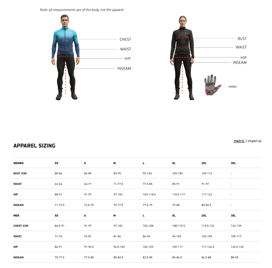 Sugoi Women's RPM Tri / Triathlon Shorts - Black - Choose Size: - Sportandleisure.com (6968073093274)