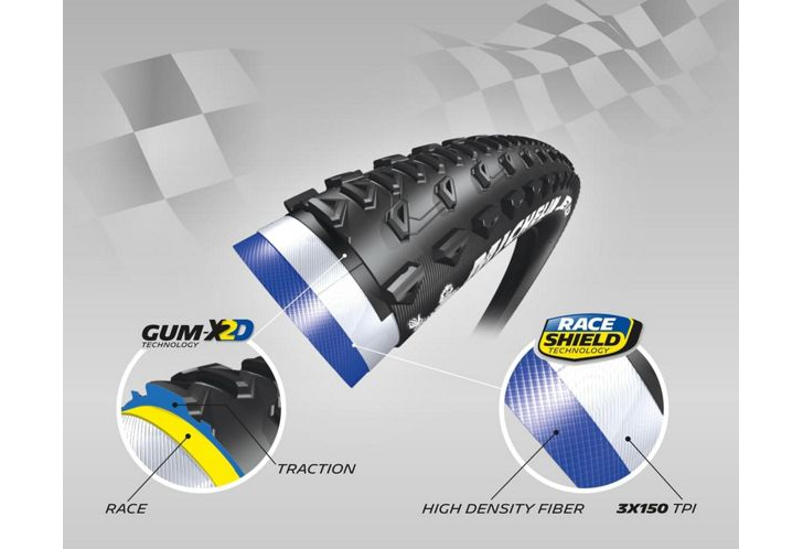 Michelin Jet XCR MTB Tyre 29 x 2.25 (622 - 57) - Tubeless Ready - Sportandleisure.com (6968157831322)