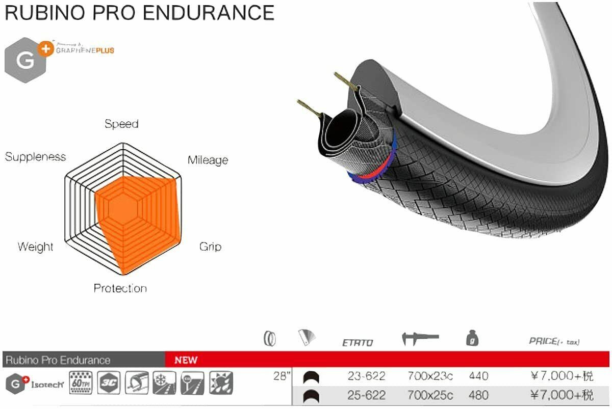 Vittoria Rubino Pro Endurance G+ Graphene Puncture Proof Tyre - 700 X 23c - Sportandleisure.com (6967977345178)