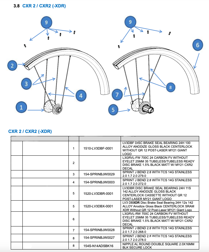 SRAM XDR Freehub For Giant CXR / SLR 2 Wheels - 1520-LV3DBX-0001 - Sportandleisure.com