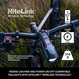 Niterider Lumina Max 2000 Front Bike Light - Sportandleisure.com