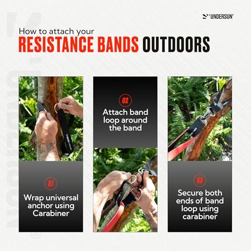 Undersun Universal Door Anchor for Resistance Bands Indoor Outdoor Gym