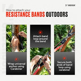 Undersun Universal Door Anchor for Resistance Bands Indoor Outdoor Gym