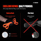 Undersun Single Loop Resistance Bands / Exercise Bands
