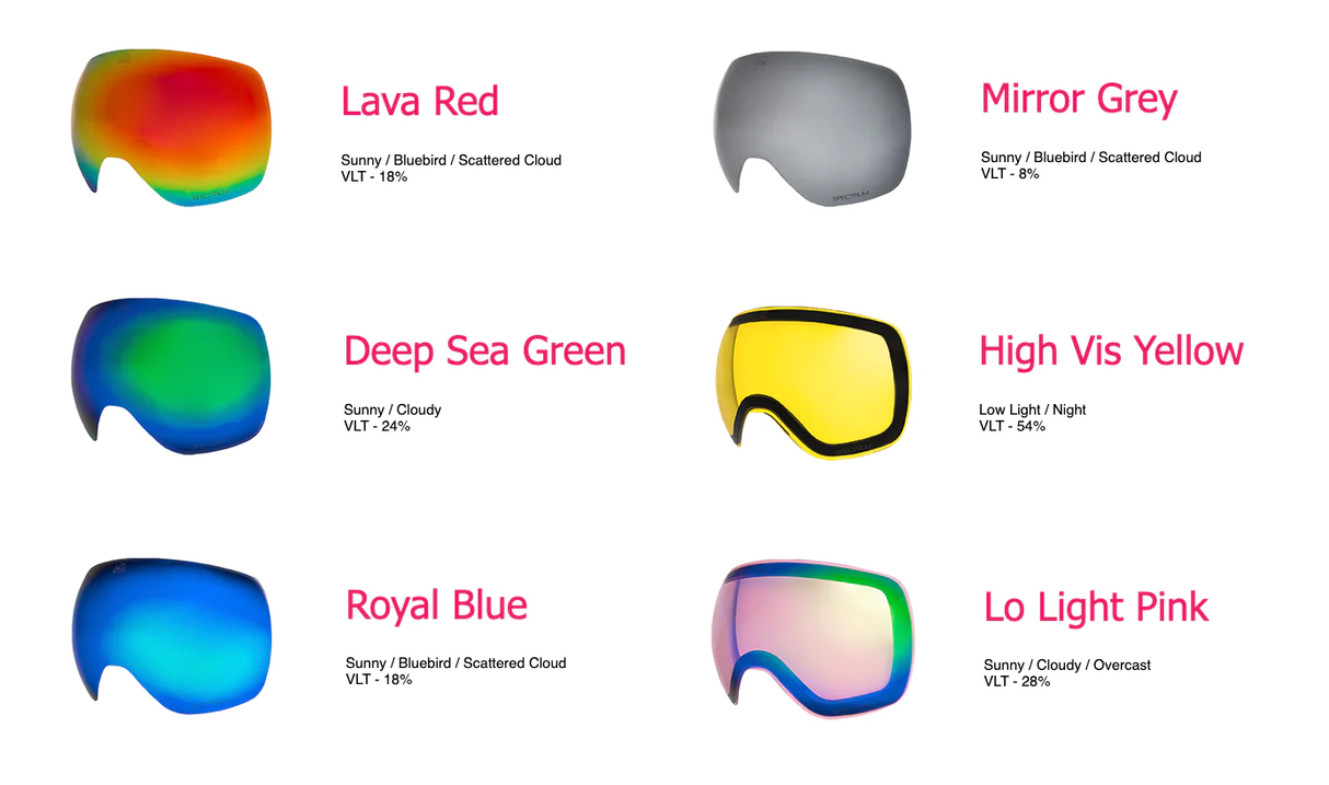 High vlt top ski goggles