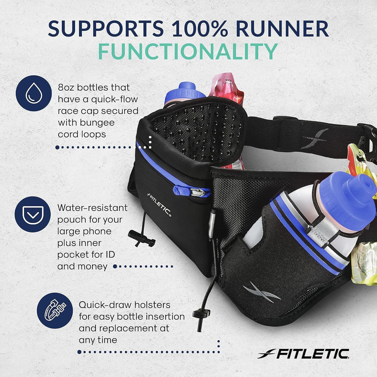 Fitletic Hydra 16 Hydration / Running Belt - Sportandleisure.com