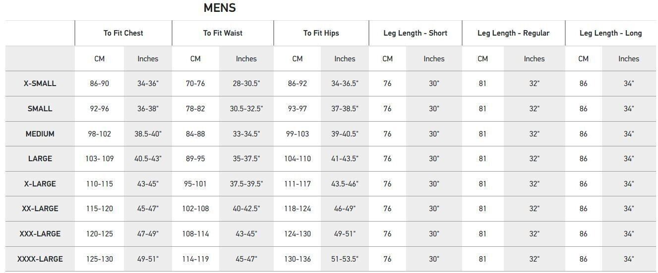 Madison Stellar Men's Short Sleeve Jersey - XXL - Carribean Blue / Cloud Grey - Sportandleisure.com