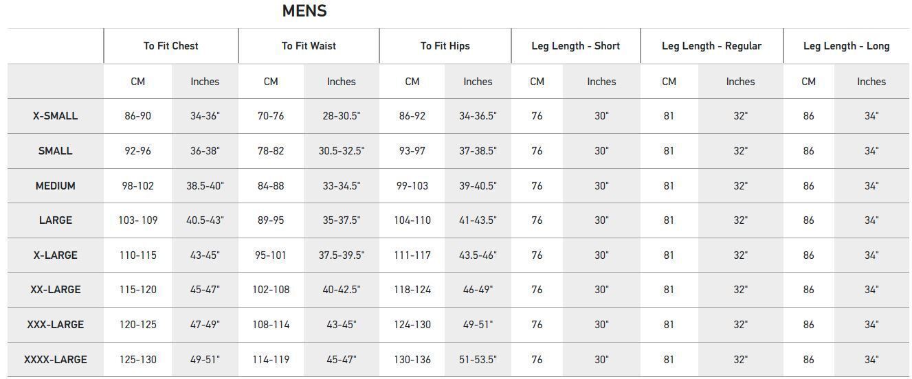 Madison Zenith Men's Short Sleeve Cycling Jersey - Sportandleisure.com