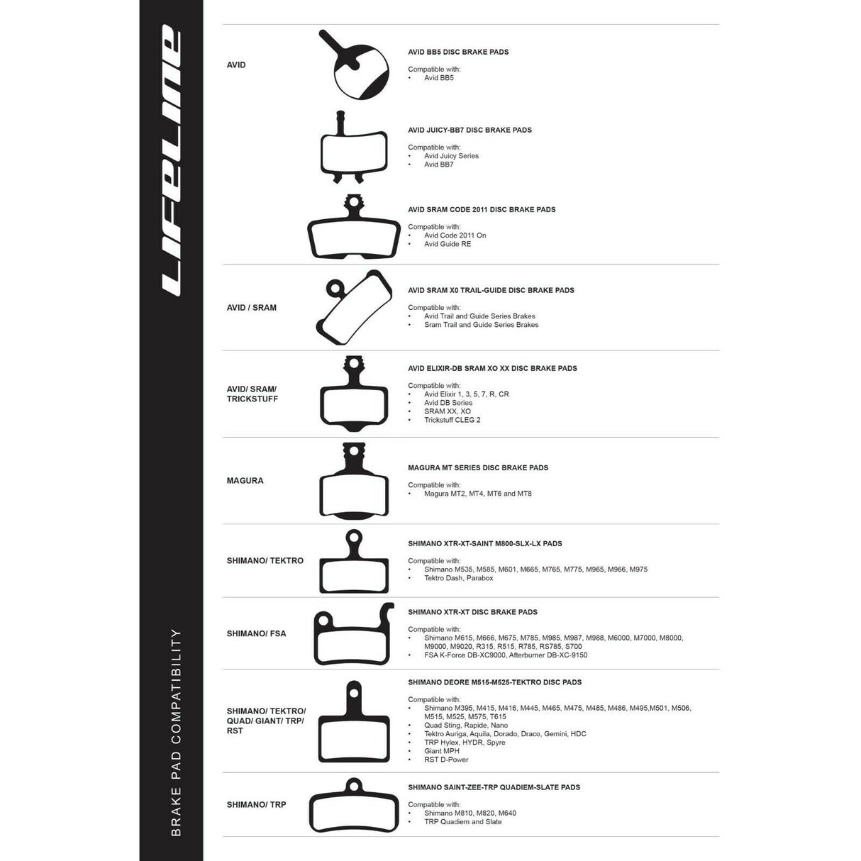 LifeLine SRAM Avid X0 G2-Trail-Guide Brake Pads - Sportandleisure.com (6967888838810)