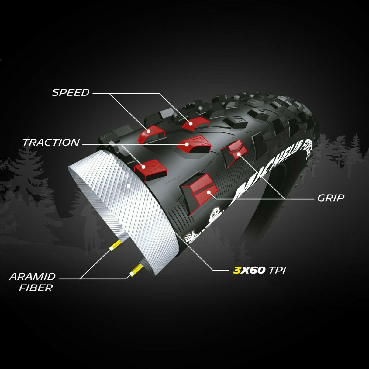 Michelin Force XC Performance Line Folding Tyre - 29” x 2.25 - Tubeless Ready - Sportandleisure.com (6968172216474)