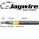 Jagwire Pro Kevlar Reinforced Compressionless Brake Housing Kit 850mm + 1500mm - Sportandleisure.com (6968039243930)